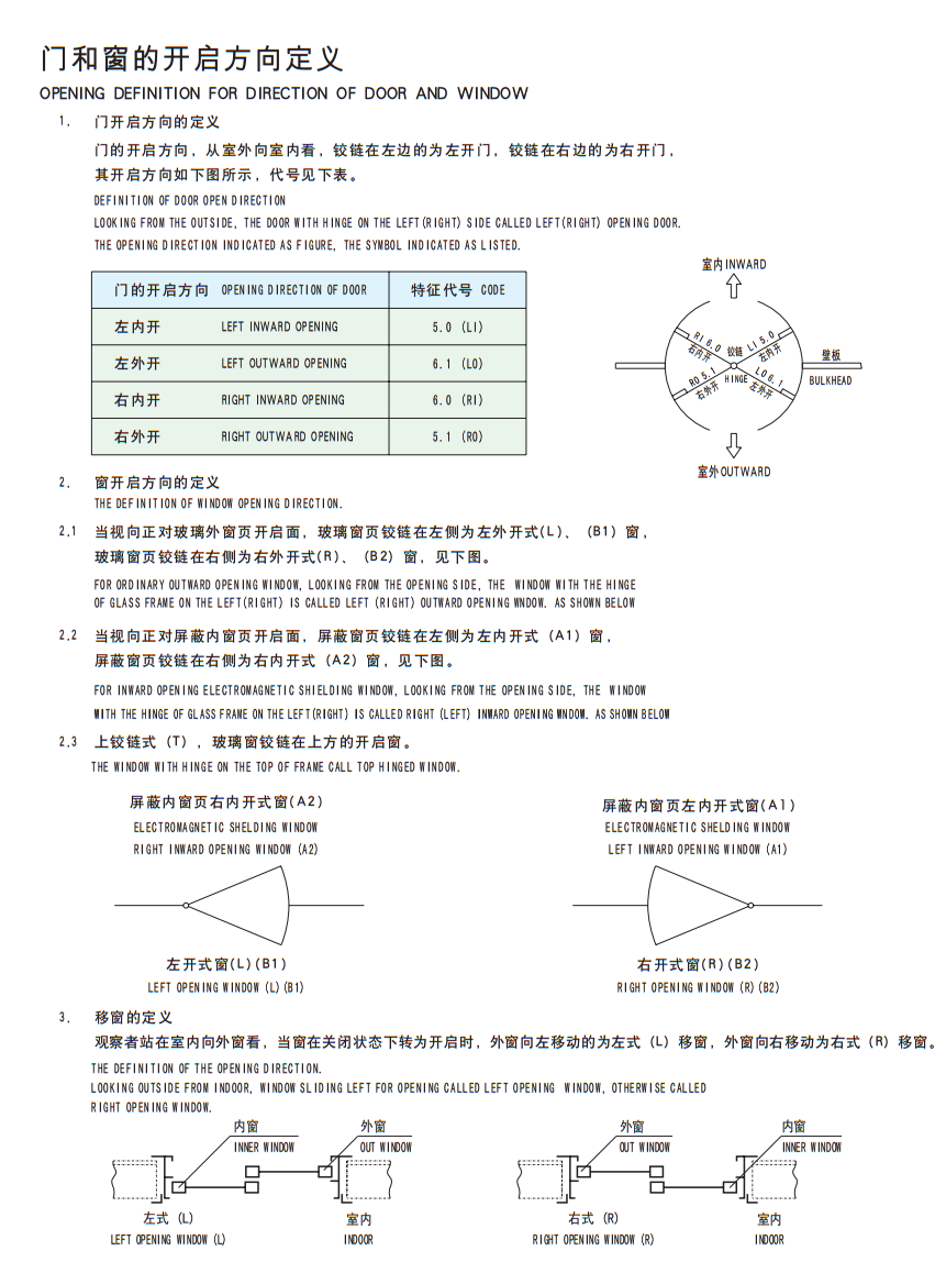 舷窗01.png